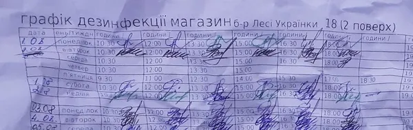 Секонд-хенд на узліссі: на Волині викинули непроданий товар (фото)