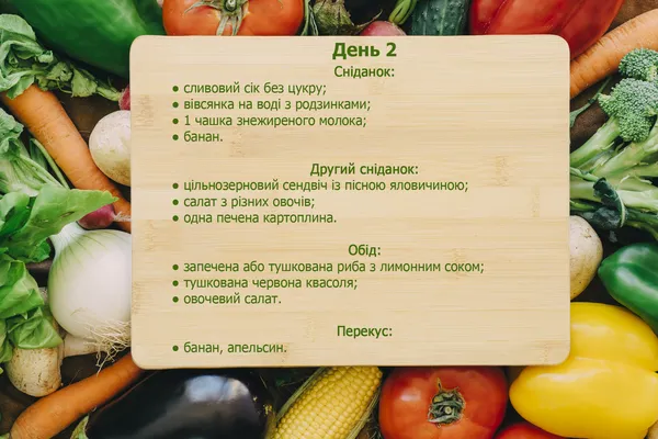 Визначили найкращу дієту у світі