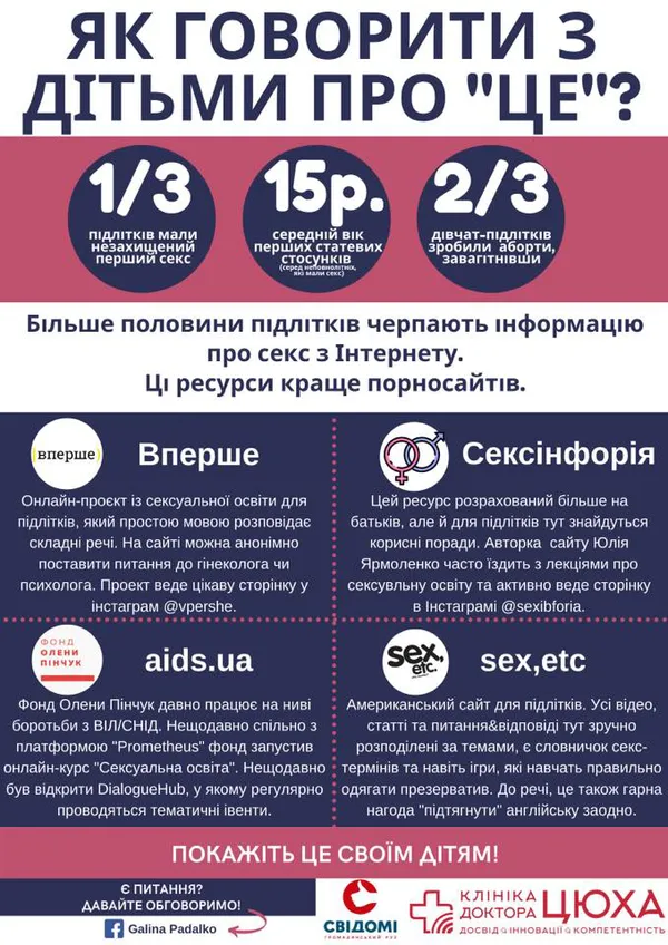 Де почитати про секс: підбірка інфоресурсів (відео)