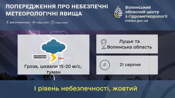 Сильний вітер, гроза і град: на Луцьк суне негода