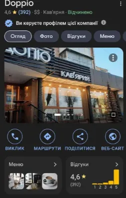 У центрі Луцька продають кафе