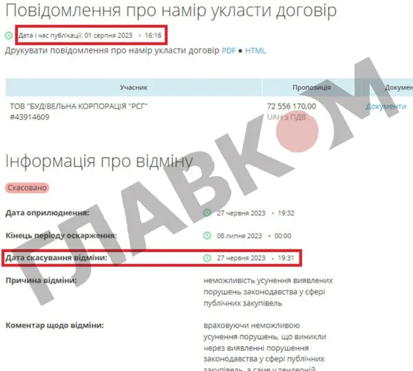 У Ківерцях поновили підготовку скандального будівництва стадіону за 145 мільйонів (відео)