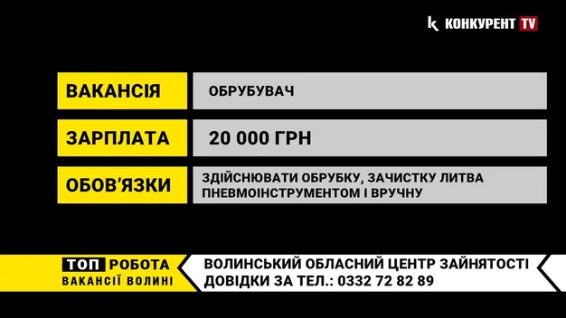 Де на Волині людям пропонують роботу. Зарплата – від 20 000 до 30 000 гривень (відео)