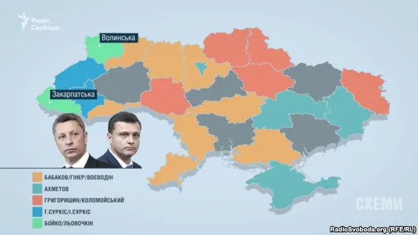 «Волиньобленерго» все ще контролюється фірмами Бойко-Льовочкіна, – ЗМІ