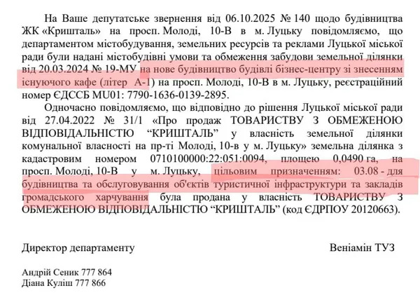 Замість колишнього кафе у Луцьку будують з порушеннями ЖК (фото)