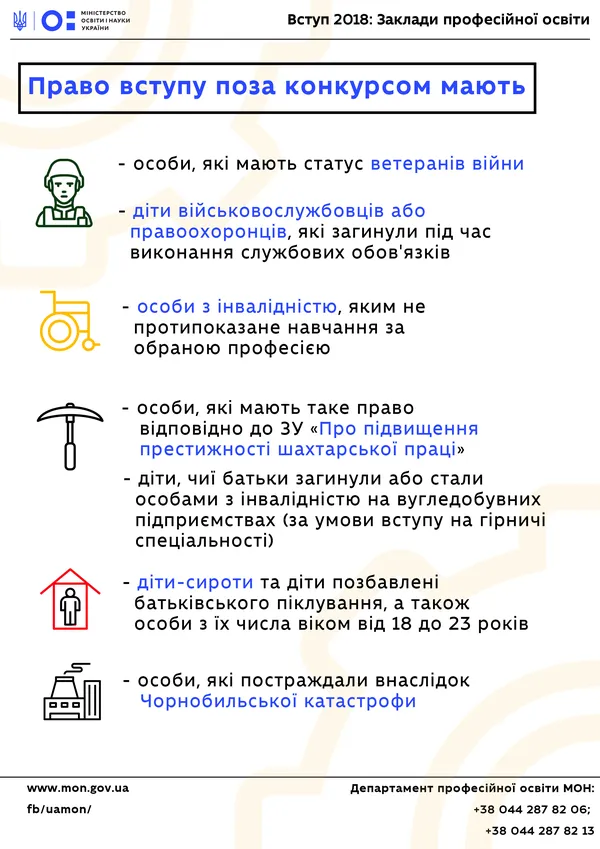 МОН роз'яснило, як цьогоріч зараховуватимуть до закладів профосвіти