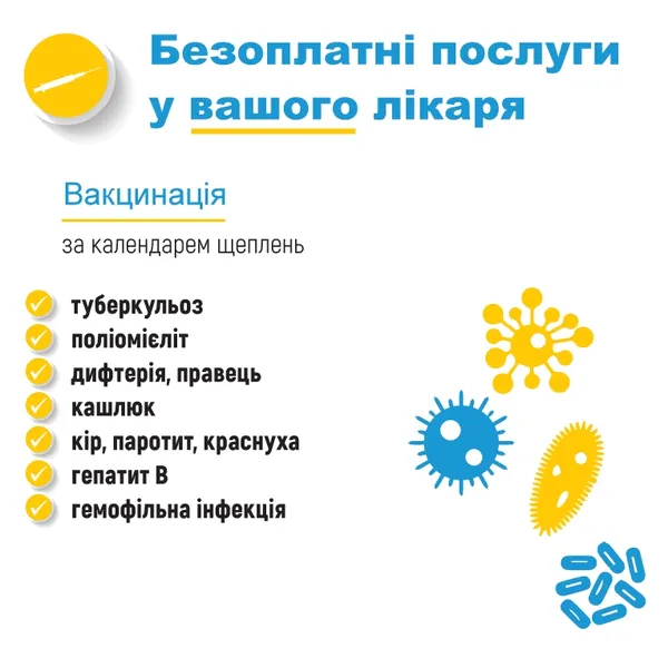 Лікування по-новому: які послуги безплатно отримуватимуть українці 