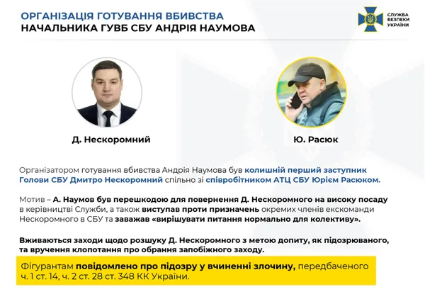 Нескоромному оголосили про підозру: СБУ оприлюднила докази причетності до організації вбивства
