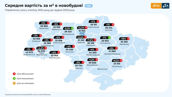 На Волині зросла вартість «однушок», але подешевшала їх оренда (інфографіка)