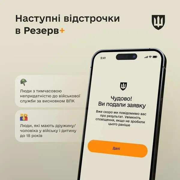 У Міноборони анонсували нові відстрочки у «Резерв+»