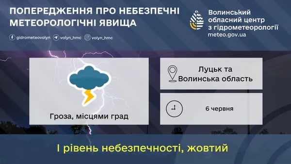 У Луцьк після 30-градусної спеки суне небезпечна гроза та град