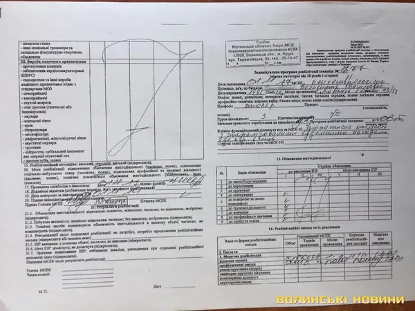 Не відпустили на лікування: у Луцькому СІЗО від епілепсіїї помер чоловік