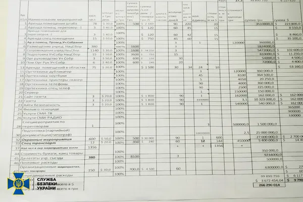 Росіянин готував «народні республіки» на заході України – його викрила СБУ