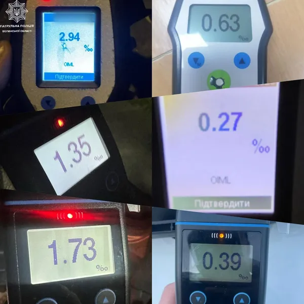 Хмільний Великдень: скільки п'яних водіїв попалися волинським патрульним