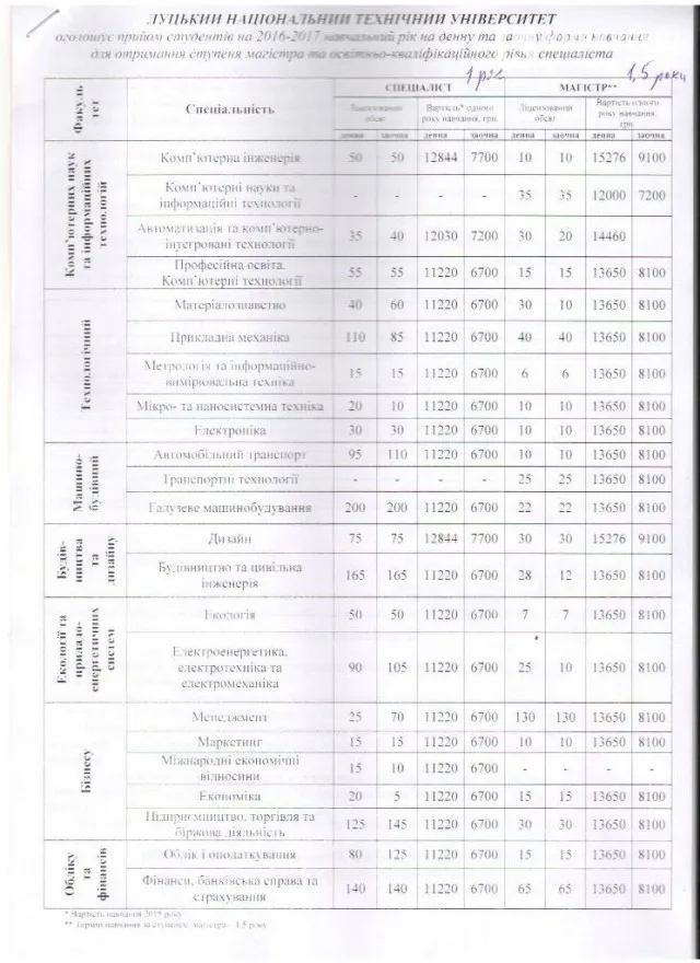 Волинським бійцям пропонують отримати вищу освіту безкоштовно
