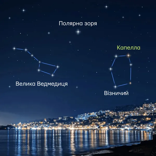 🌟Коли зійде Різдвяна зоря у Луцьку