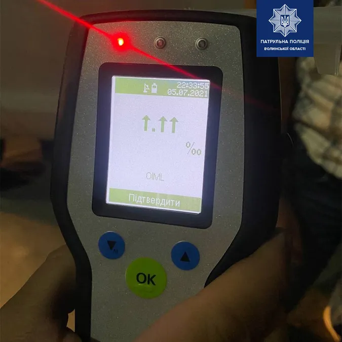 На мотоциклі та авто: на Волині за ніч зловили чотирьох «синіх» водіїв (фото)