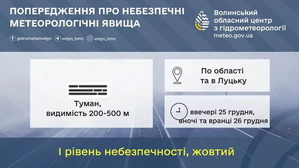 На Волинь суне зимовий туман