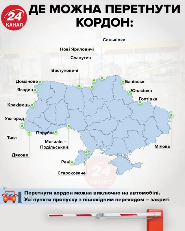 За яких умов українців відпускатимуть на роботу за кордон: пояснення Кабміну