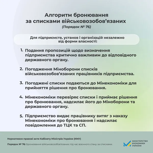 Як критично важливим підприємствам забронювати своїх працівників: пояснення Мінекономіки (фото)