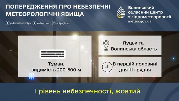 На пів кілометра нічого не видно: Волинь накриє густий туман