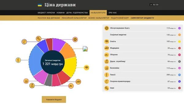 Відчуй себе Гройсманом: у Луцьку презентували бюджетний симулятор