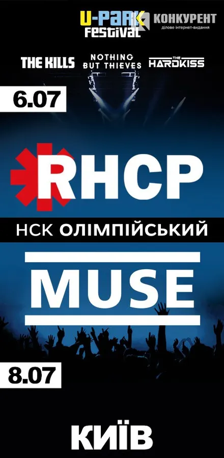 Atlas Weekend, Zaxidfest, Respublica: ТОП-10 найкрутіших фестивалів цього року