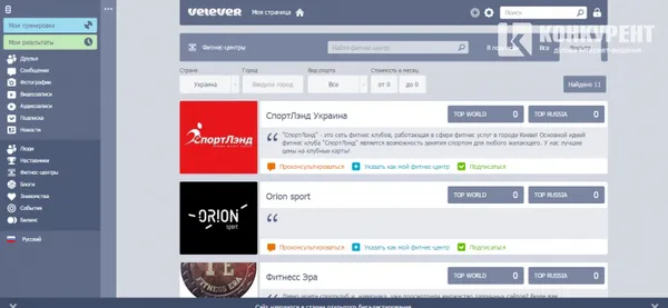 Velever: створили соцмережу для спортсменів