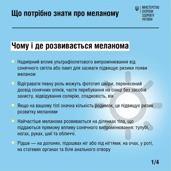 Рак, що виникає через надлишок сонця: у МОЗ розповіли,  як уберегтися від меланоми
