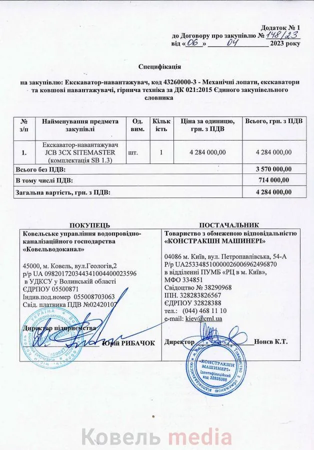 Волинські комунальники переплатили за трактор майже 2 мільйони (фото)