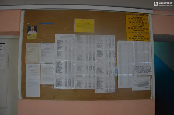 За два роки в ОСББ «Сагайдачного, 20» у Луцьку зробили 27 капітальних робіт