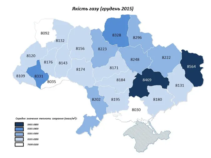На Волинь постачають неякісний газ