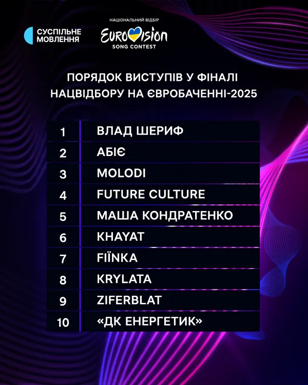 Євробачення-2025: де та коли дивитися фінал Нацвідбору