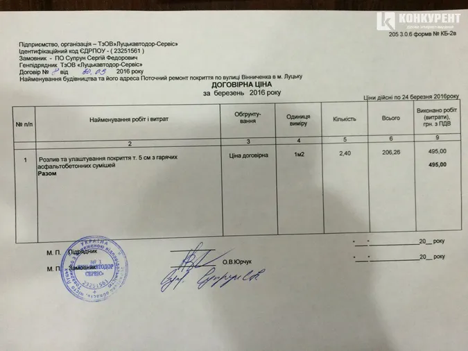 Волинська прокуратура відповіла на закиди про крадіжку асфальту