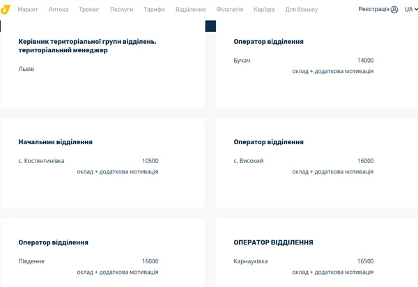 В усіх є бронь: скільки платять та які вакансії пропонує Укрпошта