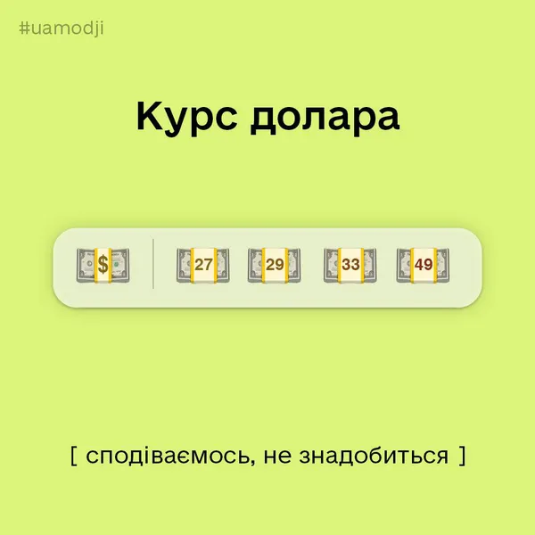 Дуля, київський торт і бруківка: для українців створили окоремі емодзі в Apple (фото)