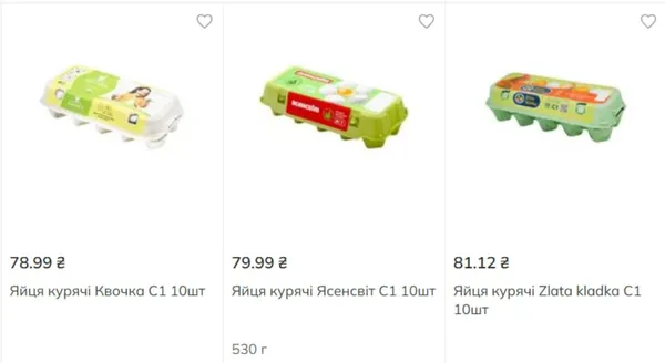 Ціни на яйця суттєво зросли: скільки вже коштує десяток