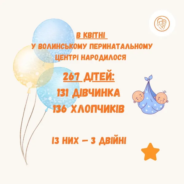 Скільки малюків приніс лелека у волинський перинатальний у квітні
