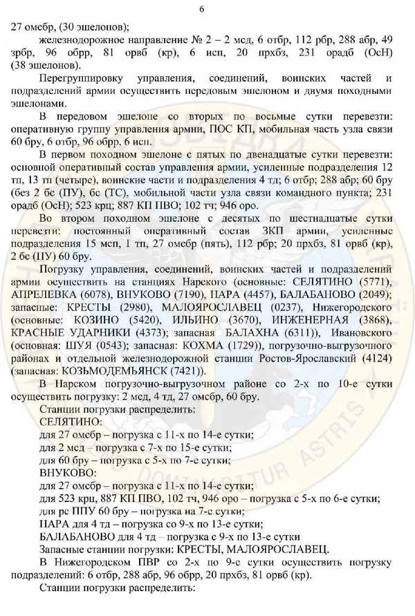 Армія росії планувала військове вторгнення в Білорусь (документ)