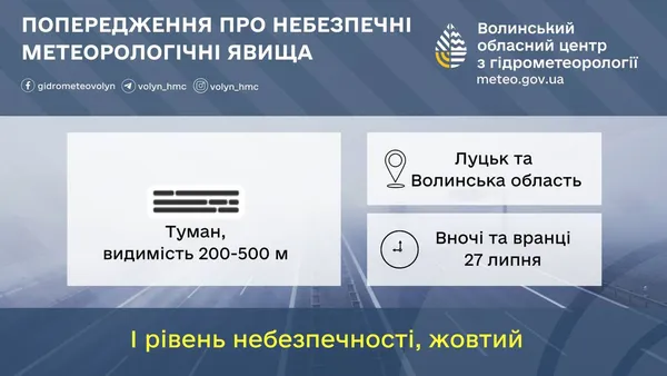 Лучан попереджають про небезпечне метеорологічне явище