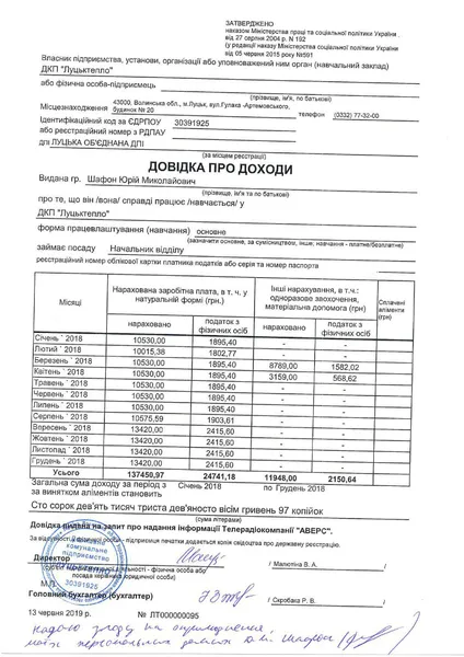 Зарплати «Луцьктепла»: відомо, хто і скільки заробляє
