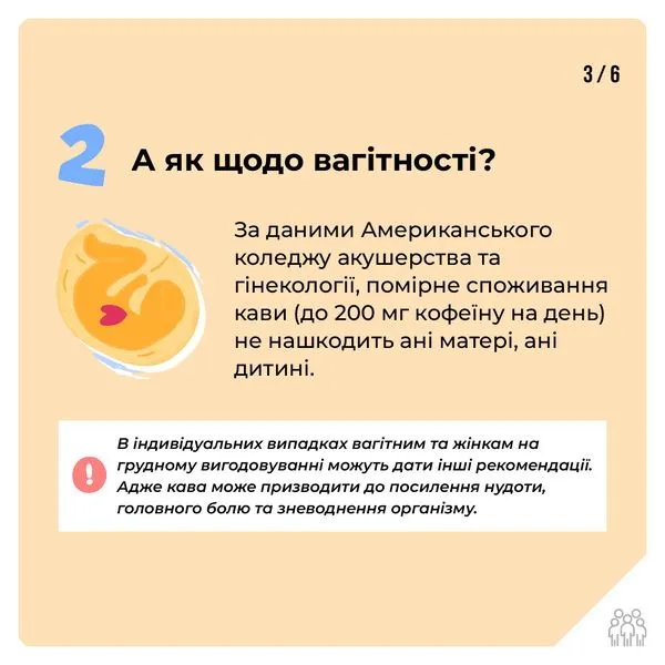 5 питань про каву: що потрібно знати