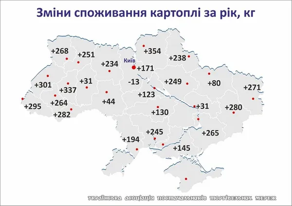 Волинь – у ТОП-5 регіонів, де на зарплату можна купити найбільше картоплі