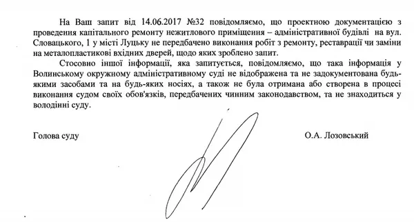 Що буде з популярними старовинними дверима в Луцьку