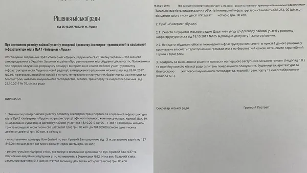 Рішення міської ради, яким власникам готелю відшкодували кошти