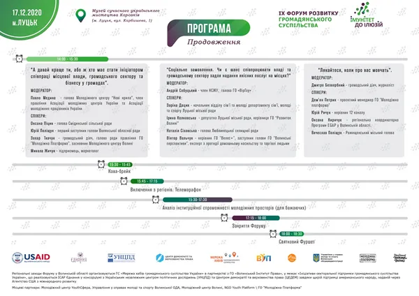 Волинян кличуть на Форум розвитку громадянського суспільства