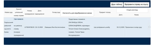 Розлучення Тараса та Олени Тополі: стало відомо, хто з пари подав позов до суду