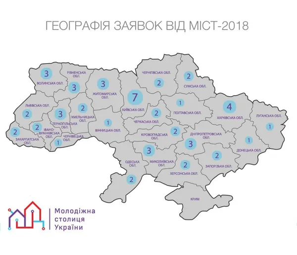Луцьк може стати молодіжною столицею України