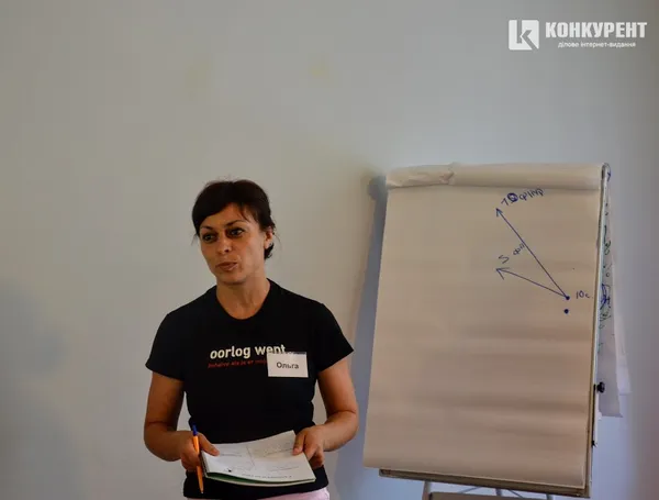 Менеджер зі зв'язків з громадськістю «VolWest Group» Ольга Андрієвська