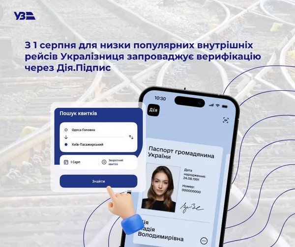 Захист від перекупів: Укрзалізниця запускає верифікацію через Дія.Підпис (перелік напрямків)